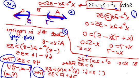 Hur lösa kvadratiska ojämlikheter. Lös f (x) = 0 med hjälp av diagonala summan metoden.