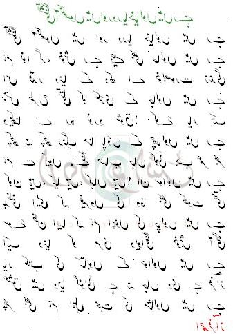 How to say vanligaste orden i urdu. Vet vad jag ska säga när du hälsar eller samtala med någon.