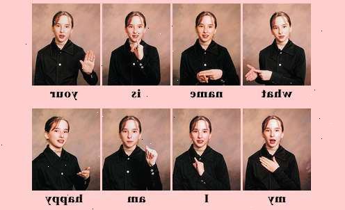 Så att säga ditt namn på teckenspråk