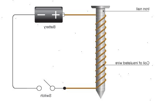 Hur man gör en elektromagnet. Strip isoleringen från ändarna av kabeln.