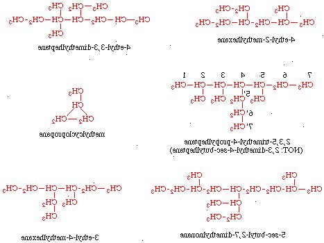 Hur att nämna kolvätekedja med IUPAC-metoden. Vet du varför reglerna finns.