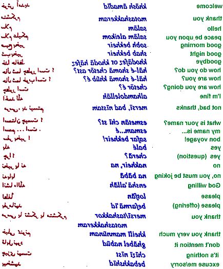 Hur man lär sig nyckelfraser på persiska. Använd "dorood" eller "salaam" för "hej" och "bedrood" för "goodbye.".