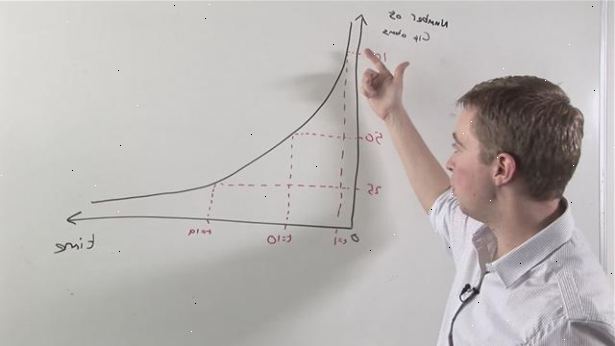 Hur beräkna halveringstiden. Dividera mängden av ämnet vid en punkt i tiden med det belopp som återstår efter en tidsperiod.