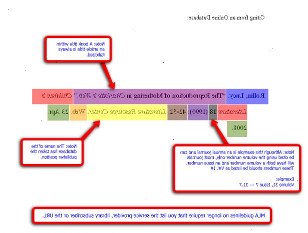 Hur man citera en webbplats med hjälp av MLA-format. Bestäm var du vill placera in-text citat.