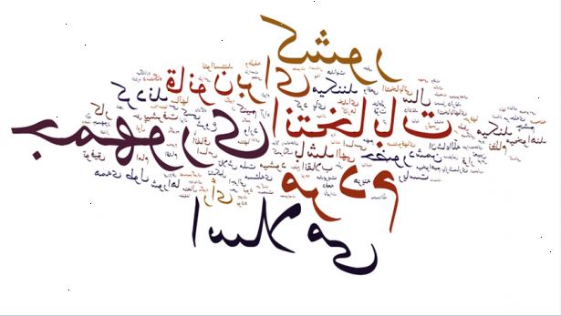 How to say vanligaste orden i farsi. Läs dessa vanliga fraser och ord.