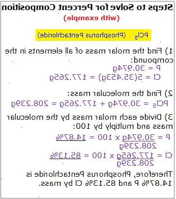 Hur beräkna molmassa. Hitta den relativa atommassa av elementet.