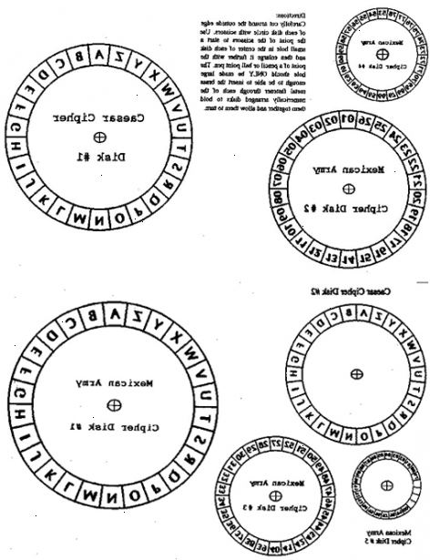 Hur man skapar hemliga koder och chiffer. Tänk vilken typ av kod som du använder, och vad som skulle vara det mest effektiva.