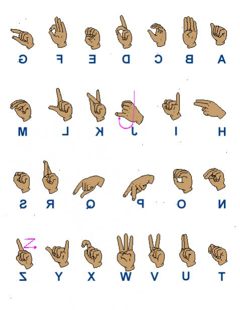 Hur man lär sig amerikanskt teckenspråk. Vet var att hålla händerna.