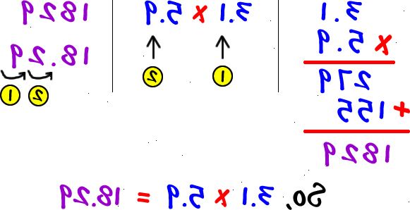 Hur man multiplicera. Lös genom upprepad addition.