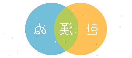 Hur berätta kinesiska, japanska och koreanska skrift bortsett. Leta efter cirklar och ovaler.